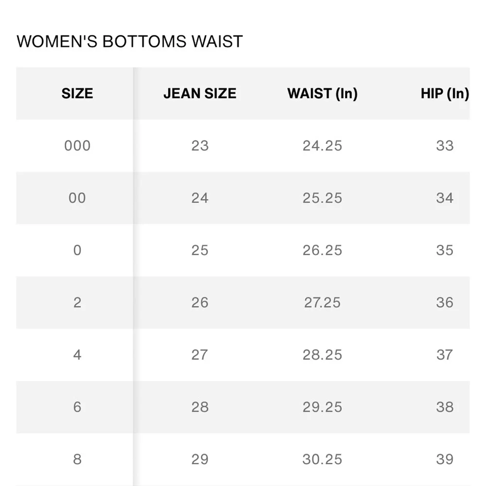 levi’s women’s